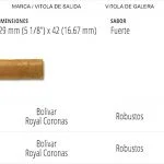 Casas Particulares Cuba
