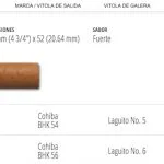 Casas Particulares Cuba