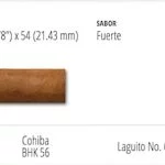 Casas Particulares Cuba
