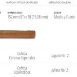 Casas Particulares Cuba
