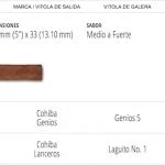 Casas Particulares Cuba