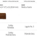Casas Particulares Cuba
