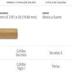 Casas Particulares Cuba
