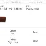 Casas Particulares Cuba