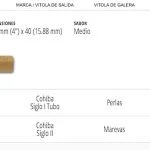 Casas Particulares Cuba