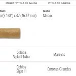Casas Particulares Cuba