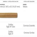 Casas Particulares Cuba