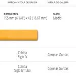 Casas Particulares Cuba