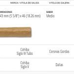 Casas Particulares Cuba