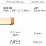 Casas Particulares Cuba