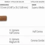 Casas Particulares Cuba