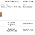 Casas Particulares Cuba