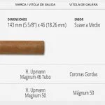 Casas Particulares Cuba