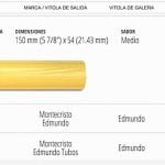 Casas Particulares Cuba