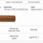 Casas Particulares Cuba