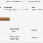 Casas Particulares Cuba