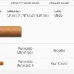 Casas Particulares Cuba