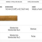 Casas Particulares Cuba