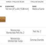 Casas Particulares Cuba