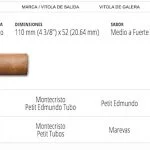 Casas Particulares en Cuba