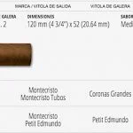 Casas Particulares en Cuba