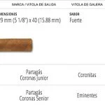 Casas Particulares Cuba