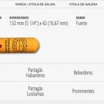 Casas Particulares Cuba