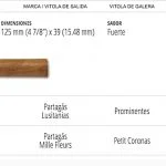 Casas Particulares Cuba