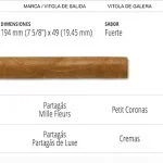 Casas Particulares Cuba