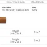 Casas Particulares Cuba