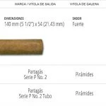 Casas Particulares Cuba