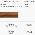 Casas Particulares Cuba