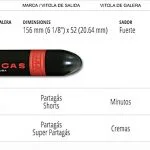 Casas Particulares Cuba