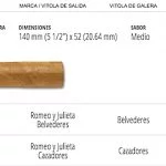 Casas Particulares Cuba