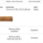 Casas Particulares Cuba