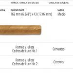 Casas Particulares Cuba