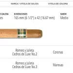 Casas Particulares Cuba