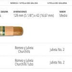 Casas Particulares Cuba