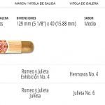 Casas Particulares Cuba