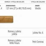 Casas Particulares Cuba
