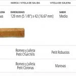 Casas Particulares Cuba