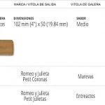 Casas Particulares Cuba