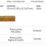 Casas Particulares Cuba