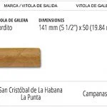 Casas Particulares Cuba