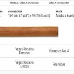 Casas Particulares Cuba