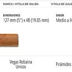Casas Particulares Cuba